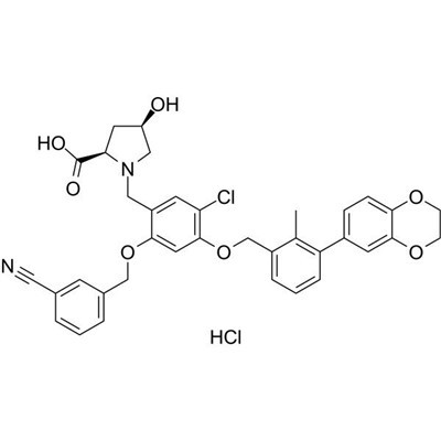 BMS-1166 Hidrohlorid CAS br.: 2113650-05-6